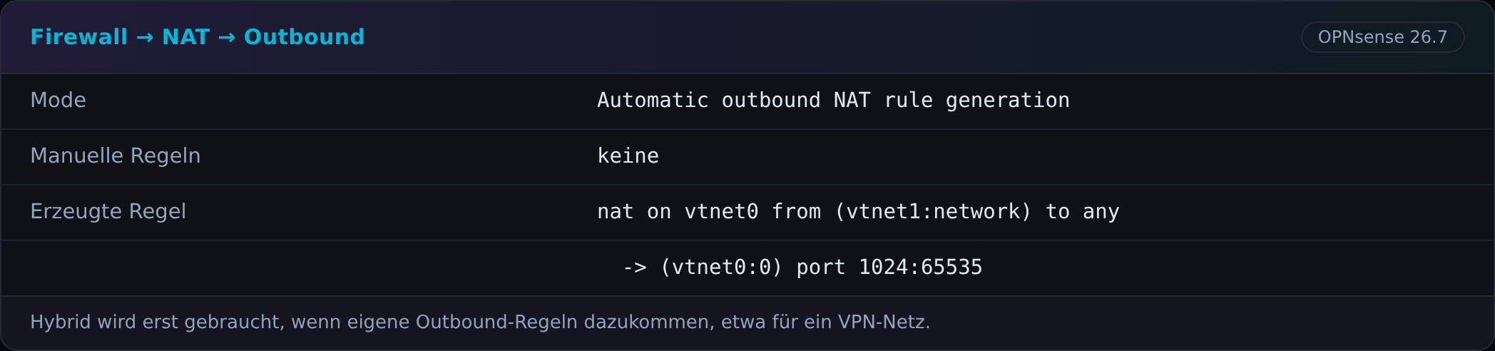 Firewall NAT Outbound im Modus Automatic mit der erzeugten NAT-Regel
